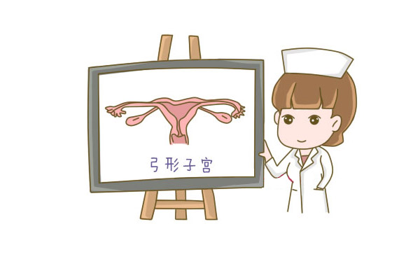 弓形子宫