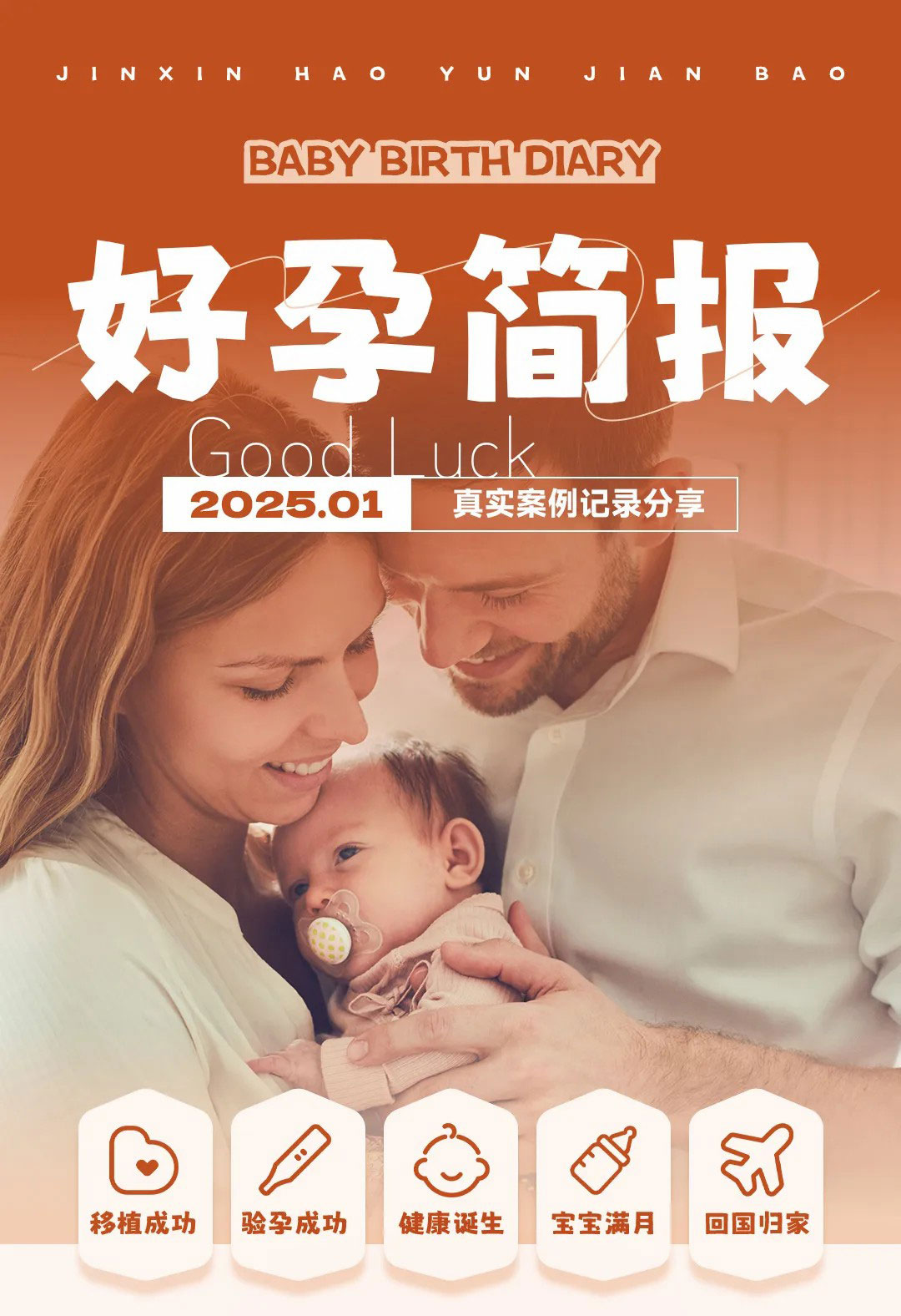 首图