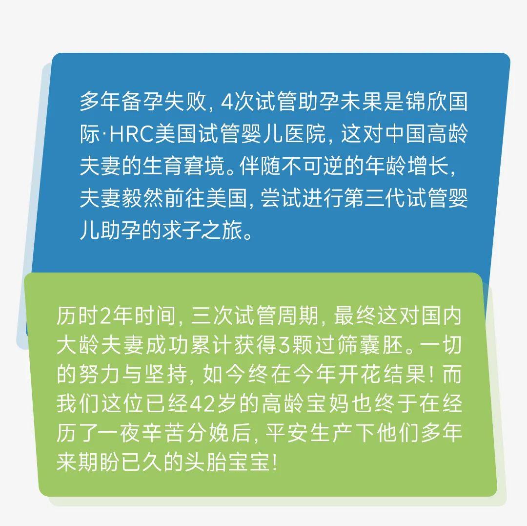 开篇