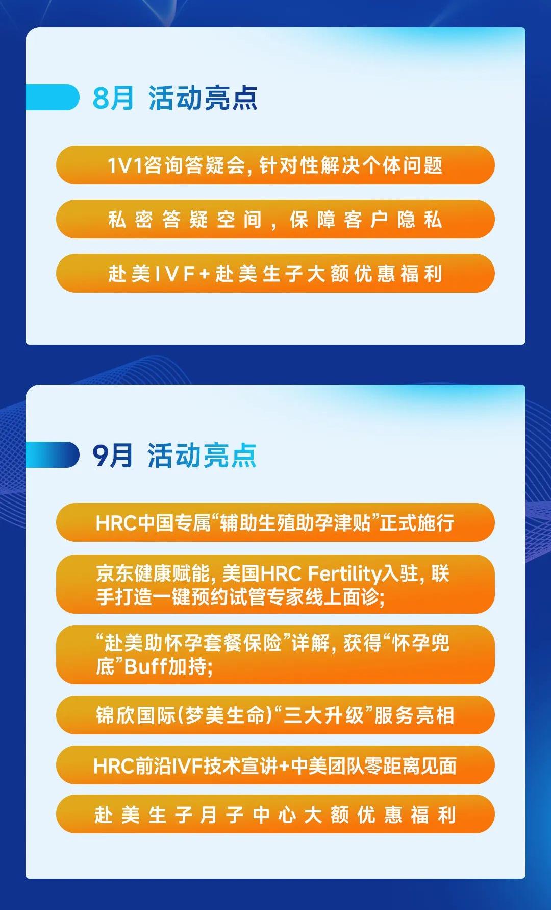 活动亮点