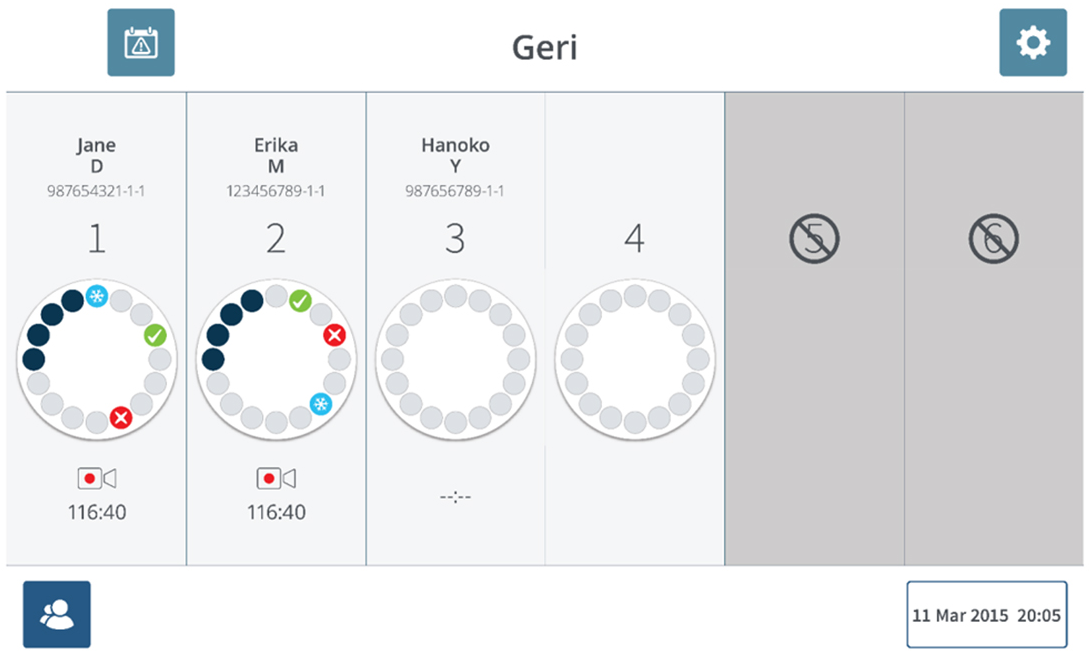 Geri® 时序培养系统