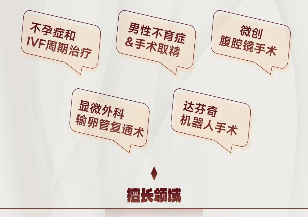 专业领域