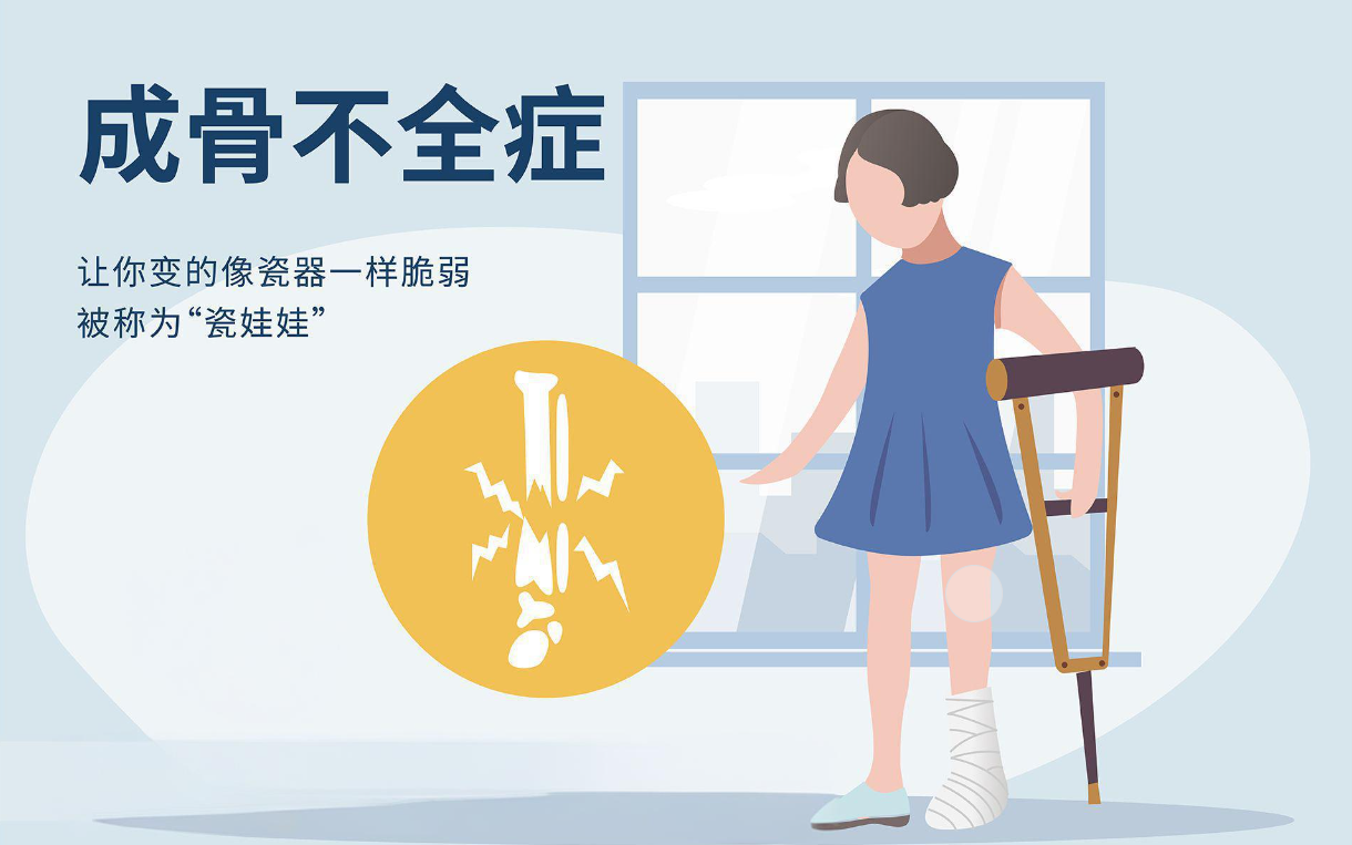 成骨不全症