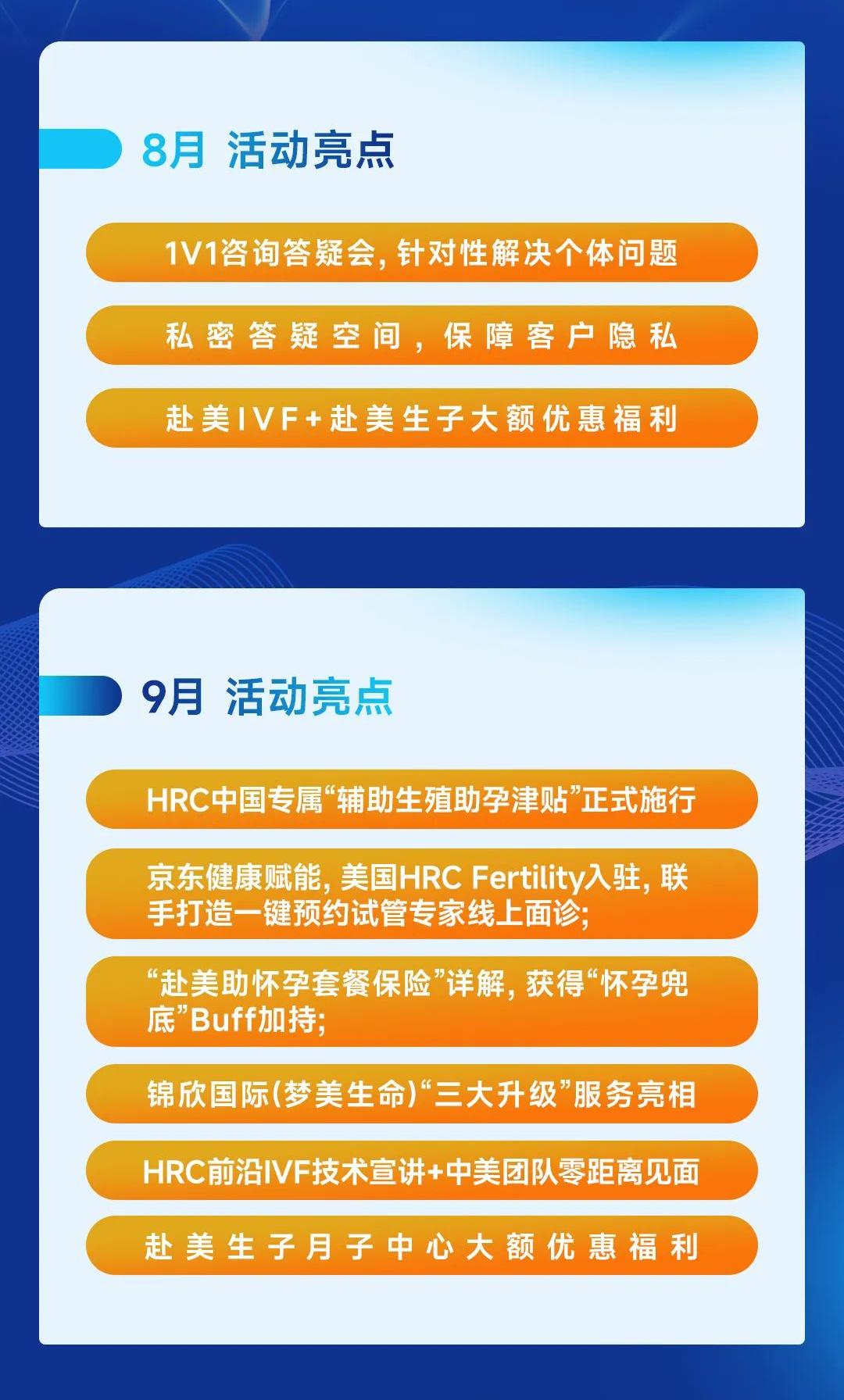 活动亮点