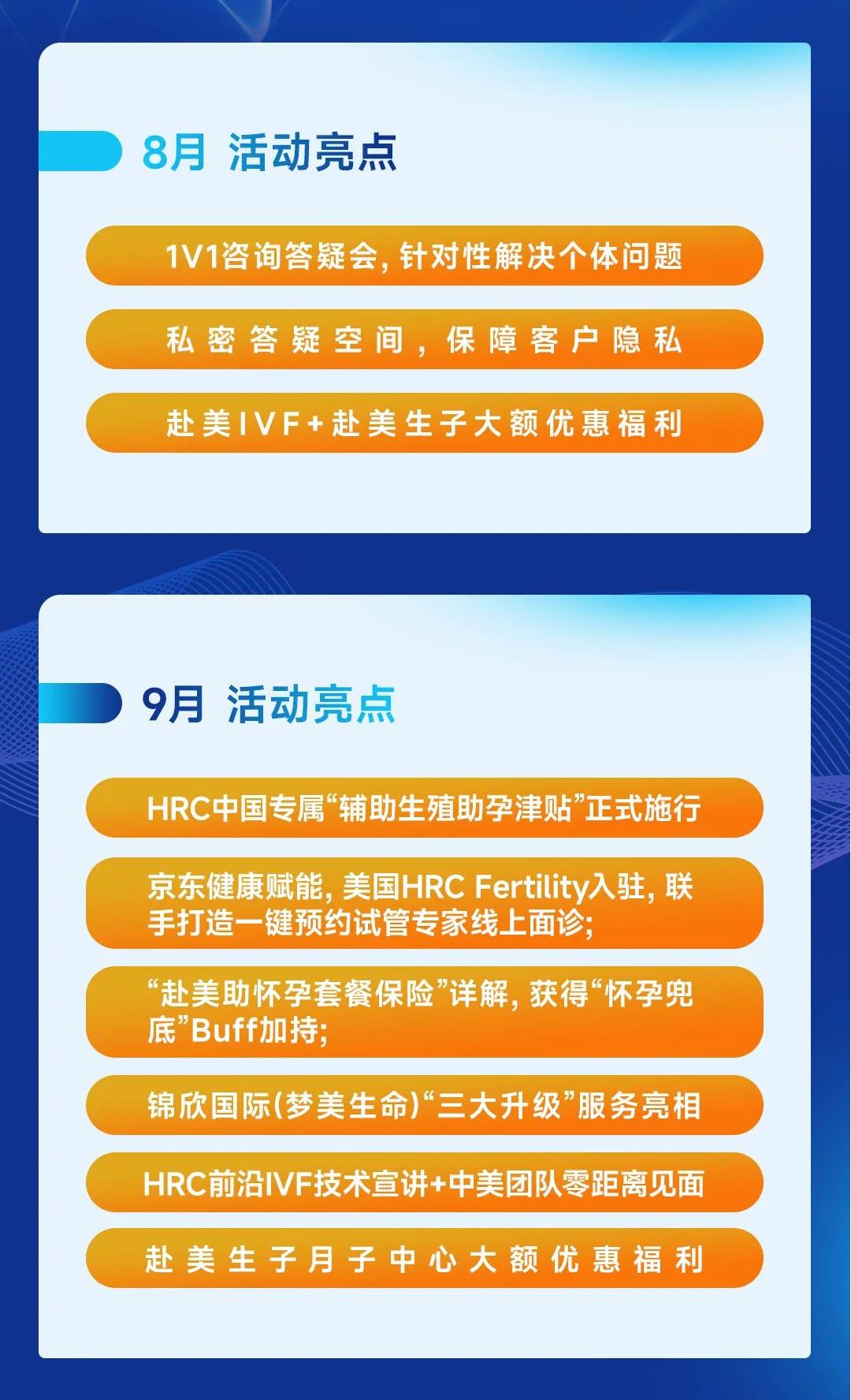 活动亮点