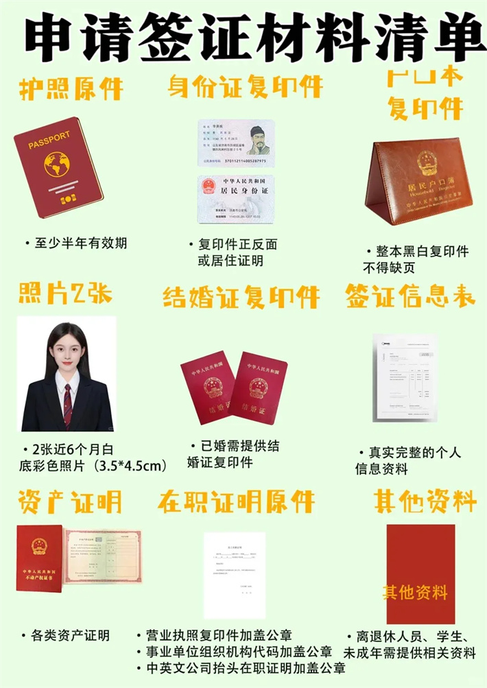 申请签证材料清单