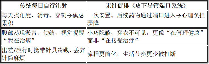参考资料