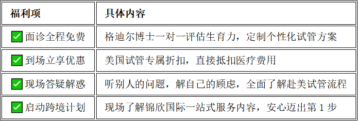 福利项