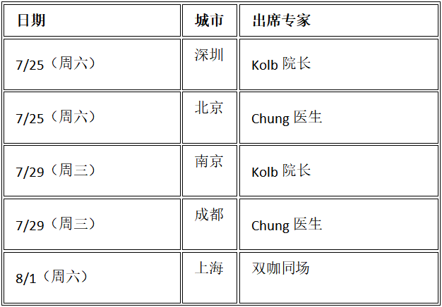 行程安排