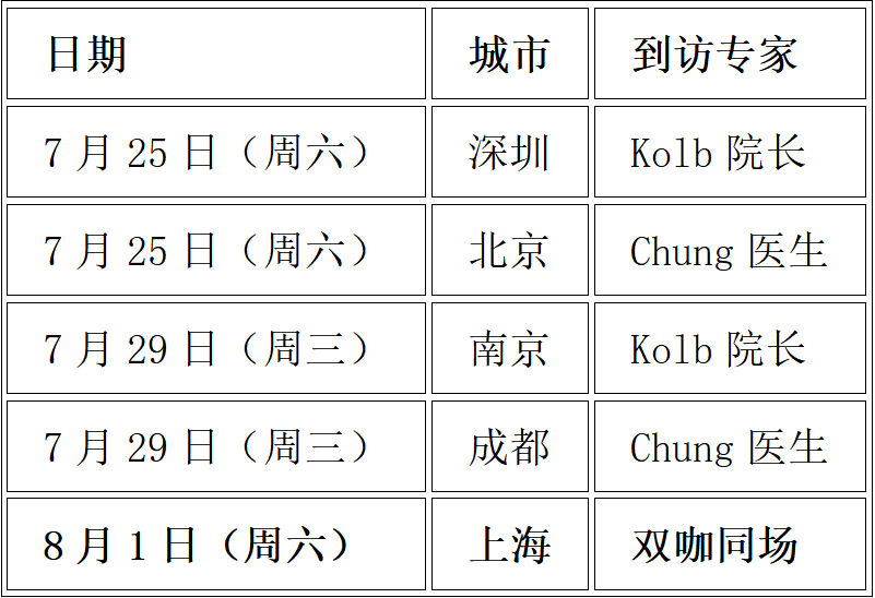 行程安排