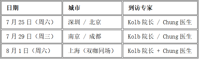 行程安排