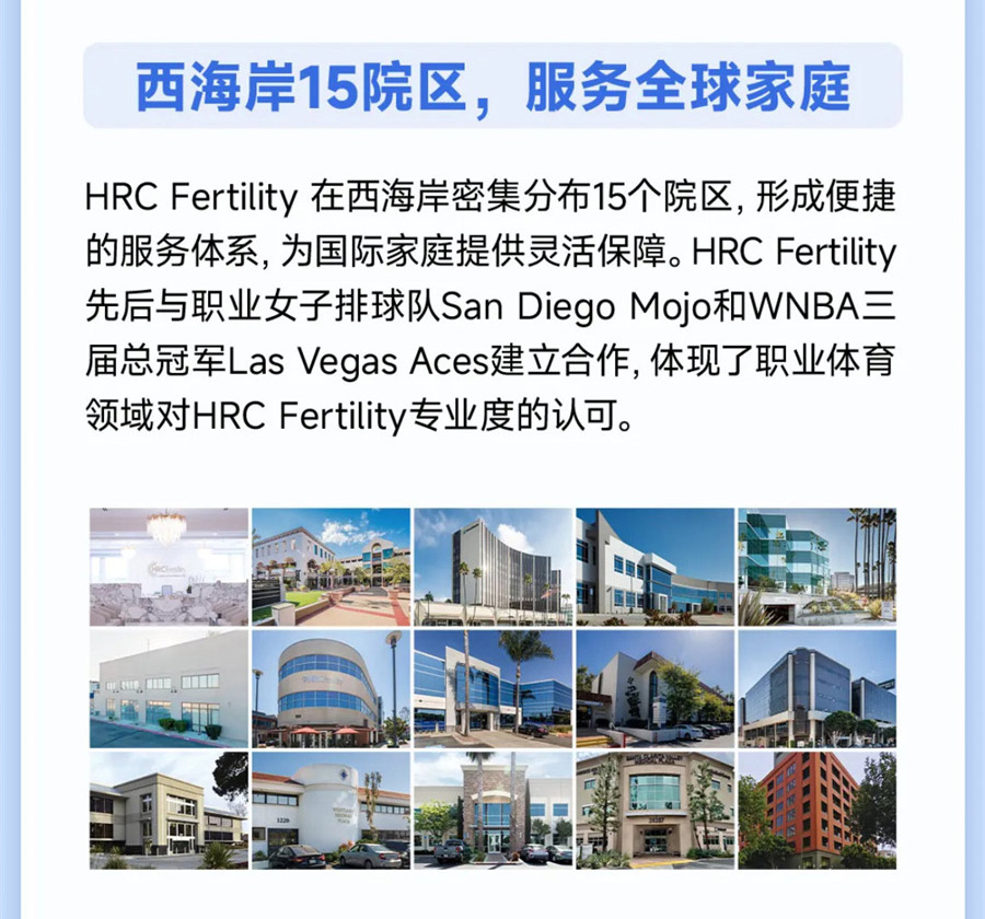 答疑会