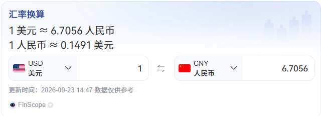汇率