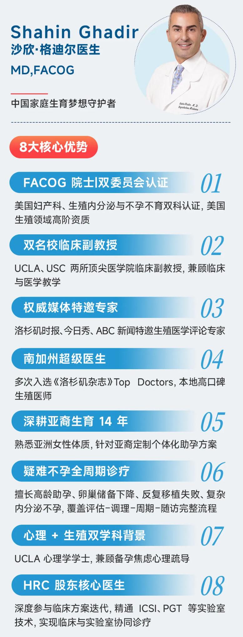 格迪尔医生简介