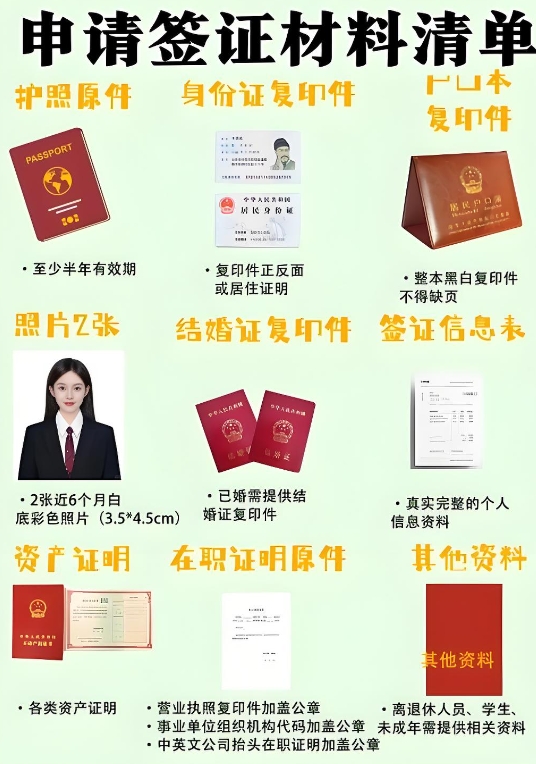 申请签证.png